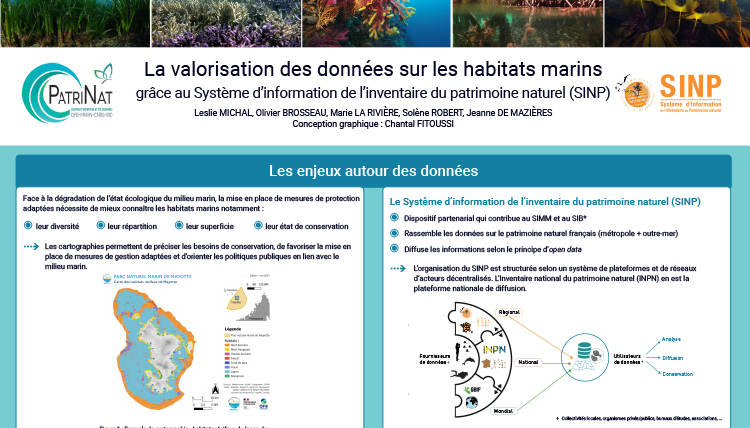 Poster La valorisation des données sur les habitats marins grâce au Système d'information de l’inventaire du patrimoine naturel (SINP) © INPN